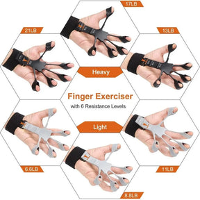 Finger Gripper Trainer