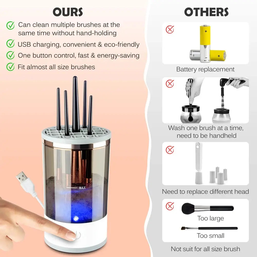 Automatic Electric Makeup Brush Cleaner